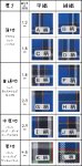 画像5: 【先染綾織・薄地】神戸タータン播州織コットン D柄・薄ツイル 【1m単位】※お取り寄せ